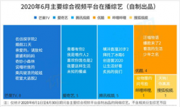 短视频平台排行,热门内容背后的秘密